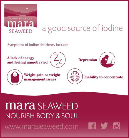"symptoms of iodine deficiency" infographic by Mara Seaweed